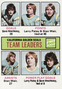 1975-76 Topps #316 California Golden Seals Team Leaders Front