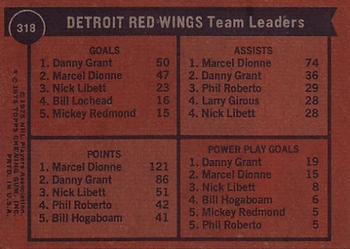 1975-76 Topps #318 Detroit Red Wings Team Leaders Back
