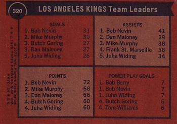 1975-76 Topps #320 Los Angeles Kings Team Leaders Back