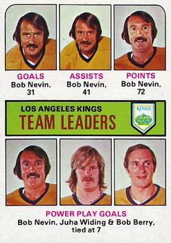 1975-76 Topps #320 Los Angeles Kings Team Leaders Front
