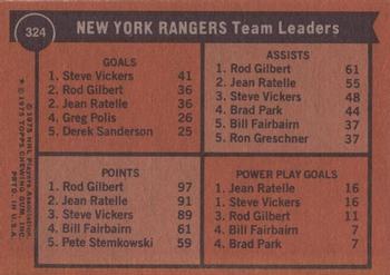 1975-76 Topps #324 New York Rangers Team Leaders Back