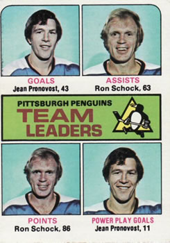 1975-76 Topps #326 Pittsburgh Penguins Team Leaders Front