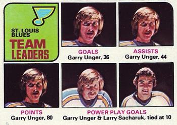 1975-76 Topps #327 St. Louis Blues Team Leaders Front