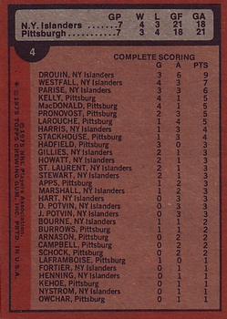 1975-76 Topps #4 1974-75 Stanley Cup Quarter Finals Back