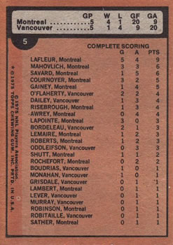 1975-76 Topps #5 1974-75 Stanley Cup Quarter Finals Back