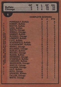 1975-76 Topps #6 1974-75 Stanley Cup Quarter Finals Back