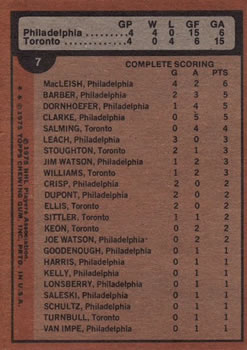 1975-76 Topps #7 1974-75 Stanley Cup Quarter Finals Back