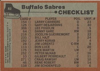 1975-76 Topps #83 Buffalo Sabres Back