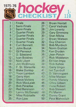 1975-76 Topps #99 Checklist: 1-110 Front