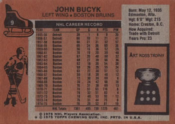 1975-76 Topps #9 John Bucyk Back