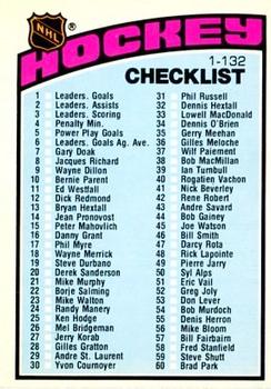1976-77 O-Pee-Chee #116 Checklist: 1-132 Front