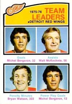 1976-77 O-Pee-Chee #385 Detroit Red Wings Team Leaders (Michel Bergeron / Walt McKechnie / Bryan Watson) Front