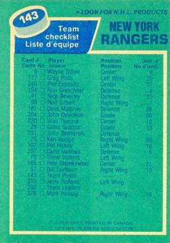 1976-77 O-Pee-Chee #143 New York Rangers Back