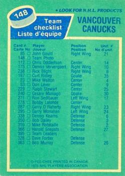 1976-77 O-Pee-Chee #148 Vancouver Canucks Back