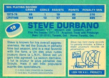 1976-77 O-Pee-Chee #19 Steve Durbano Back