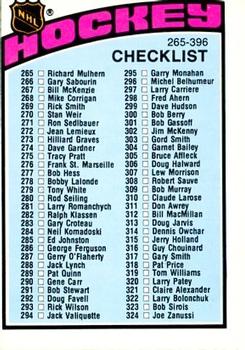 1976-77 O-Pee-Chee #377 Checklist: 265-396 Front