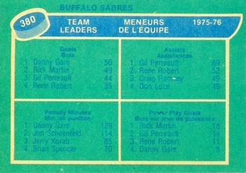 1976-77 O-Pee-Chee #380 Buffalo Sabres Team Leaders (Danny Gare / Gil Perreault / Rick Martin) Back
