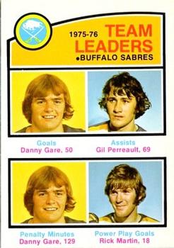 1976-77 O-Pee-Chee #380 Buffalo Sabres Team Leaders (Danny Gare / Gil Perreault / Rick Martin) Front