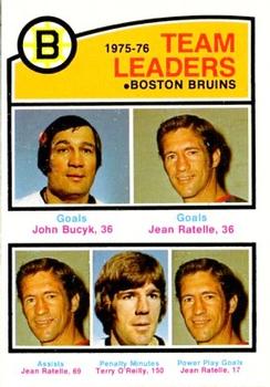 1976-77 O-Pee-Chee #381 Boston Bruins Team Leaders (Johnny Bucyk / Jean Ratelle / Terry O'Reilly) Front