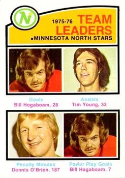 1976-77 O-Pee-Chee #387 Minnesota North Stars Team Leaders (Bill Hogaboam / Tim Young / Dennis O'Brien) Front