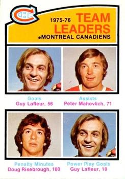 1976-77 O-Pee-Chee #388 Montreal Canadiens Team Leaders (Guy Lafleur / Peter Mahovlich / Doug Risebrough) Front