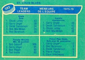 1976-77 O-Pee-Chee #393 St. Louis Blues Team Leaders (Chuck Lefley / Garry Unger / Bob Gassoff) Back