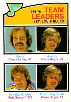 1976-77 O-Pee-Chee #393 St. Louis Blues Team Leaders (Chuck Lefley / Garry Unger / Bob Gassoff) Front