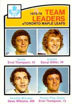 1976-77 O-Pee-Chee #394 Toronto Maple Leafs Team Leaders (Errol Thompson / Darryl Sittler / Dave Williams) Front