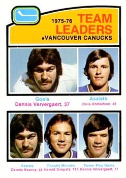 1976-77 O-Pee-Chee #395 Vancouver Canucks Team Leaders (Dennis Ververgaert / Chris Oddleifson / Dennis Kearns / Harold Snepsts) Front
