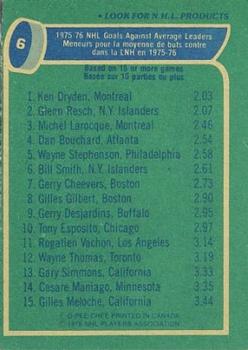 1976-77 O-Pee-Chee #6 '75'-76 Leaders: Goals Against Avg (Ken Dryden / Glenn Resch / Michel Larocque) Back