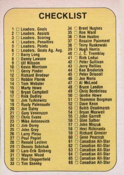 1976-77 O-Pee-Chee WHA #117 Checklist Front