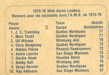 1976-77 O-Pee-Chee WHA #2 1975-76 WHA Assist Leaders (J.C. Tremblay / Marc Tardif / Ulf Nilsson) Back