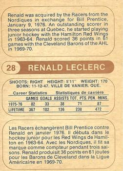 1976-77 O-Pee-Chee WHA #28 Renald LeClerc Back