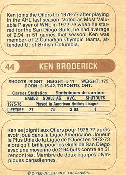 1976-77 O-Pee-Chee WHA #44 Ken Broderick Back