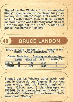 1976-77 O-Pee-Chee WHA #48 Bruce Landon Back