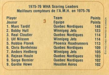 1976-77 O-Pee-Chee WHA #3 1975-76 WHA Scoring Leaders (Marc Tardif / Bobby Hull / Real Cloutier / Ulf Nilsson) Back