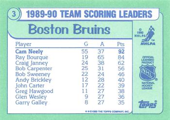 1990-91 Topps - Team Scoring Leaders Collector's Edition (Tiffany) #3 Cam Neely Back