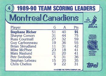 1990-91 Topps - Team Scoring Leaders Collector's Edition (Tiffany) #4 Stephane Richer Back