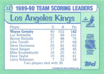 1990-91 Topps - Team Scoring Leaders Collector's Edition (Tiffany) #12 Wayne Gretzky Back