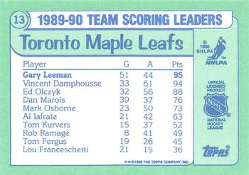 1990-91 Topps - Team Scoring Leaders Collector's Edition (Tiffany) #13 Gary Leeman Back