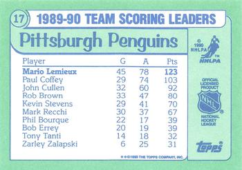 1990-91 Topps - Team Scoring Leaders Collector's Edition (Tiffany) #17 Mario Lemieux Back