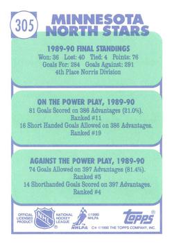 1990-91 Topps - Collector's Edition (Tiffany) #305 Minnesota North Stars Back