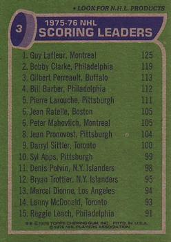 1976-77 Topps #3 '75'-76 Leaders: Scoring (Guy Lafleur / Bobby Clarke / Gilbert Perreault) Back