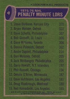 1976-77 Topps #4 '75'-76 Leaders: Penalty Minutes (Steve Durbano / Bryan Watson / Dave Schultz) Back