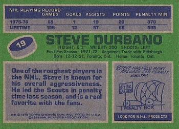 1976-77 Topps #19 Steve Durbano Back