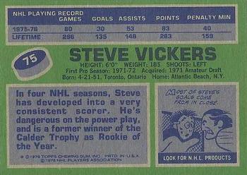 1976-77 Topps #75 Steve Vickers Back