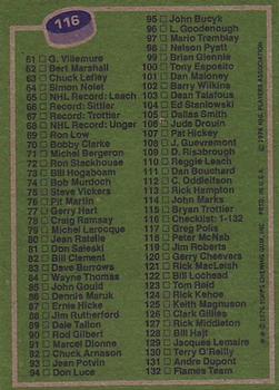 1976-77 Topps #116 Checklist: 1-132 Back
