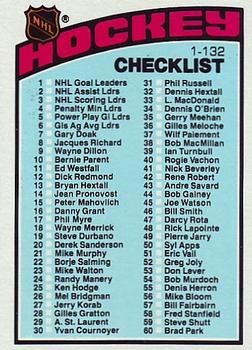 1976-77 Topps #116 Checklist: 1-132 Front
