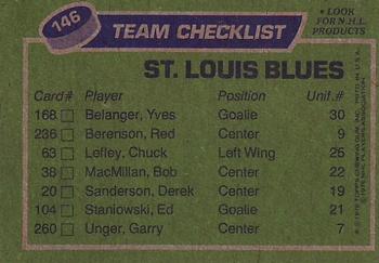 1976-77 Topps #146 St. Louis Blues Back