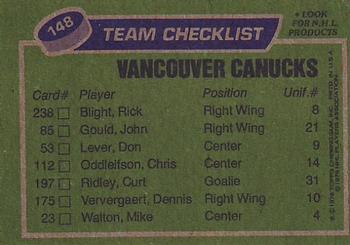 1976-77 Topps #148 Vancouver Canucks Back